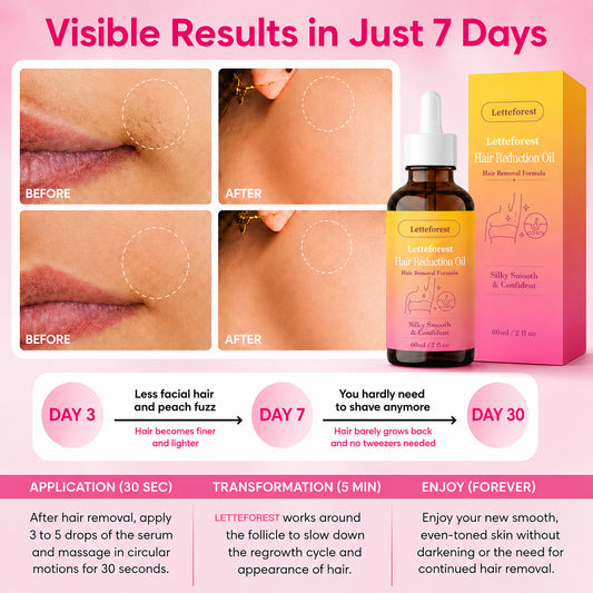 🔥LAST DAY 60% OFF  Letteforest Hair Reduction Oil 60 ml – Permanent Hair Removal Oil