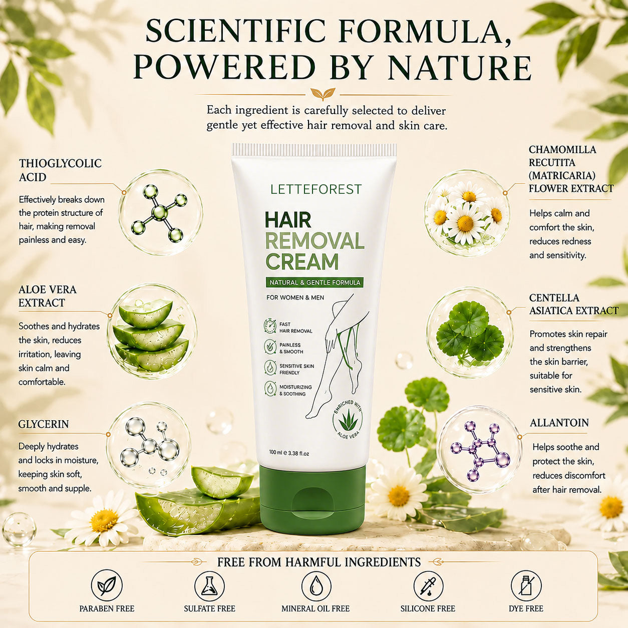 Smooth, Hair-Free Skin in Minutes — No Razor, No Pain