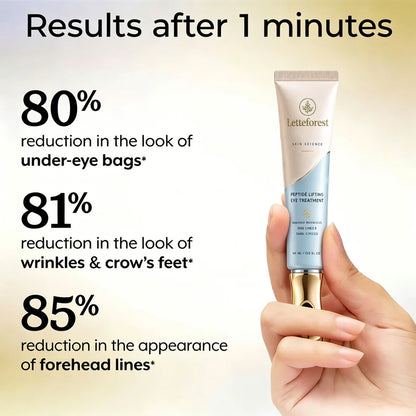 Letteforest™ Instant Face Temporary Tightener – Instant visible results in 30 seconds