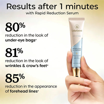 Letteforest™ Instant Face Temporary Tightener – Instant visible results in 30 seconds