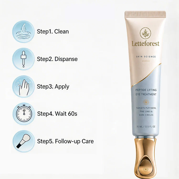 Letteforest™ Instant Face Temporary Tightener – Instant visible results in 30 seconds